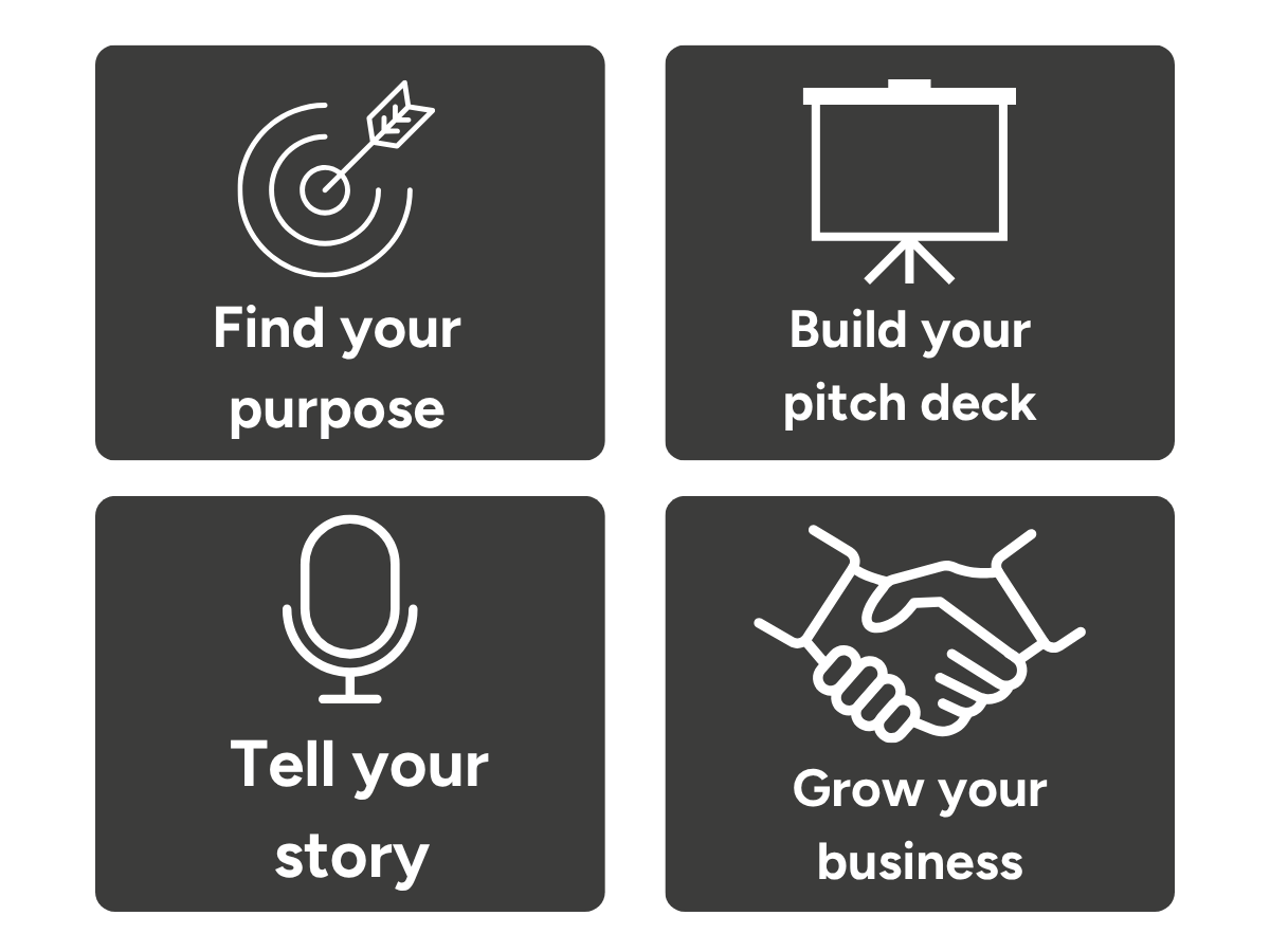 What you will gain from Pitch with confidence