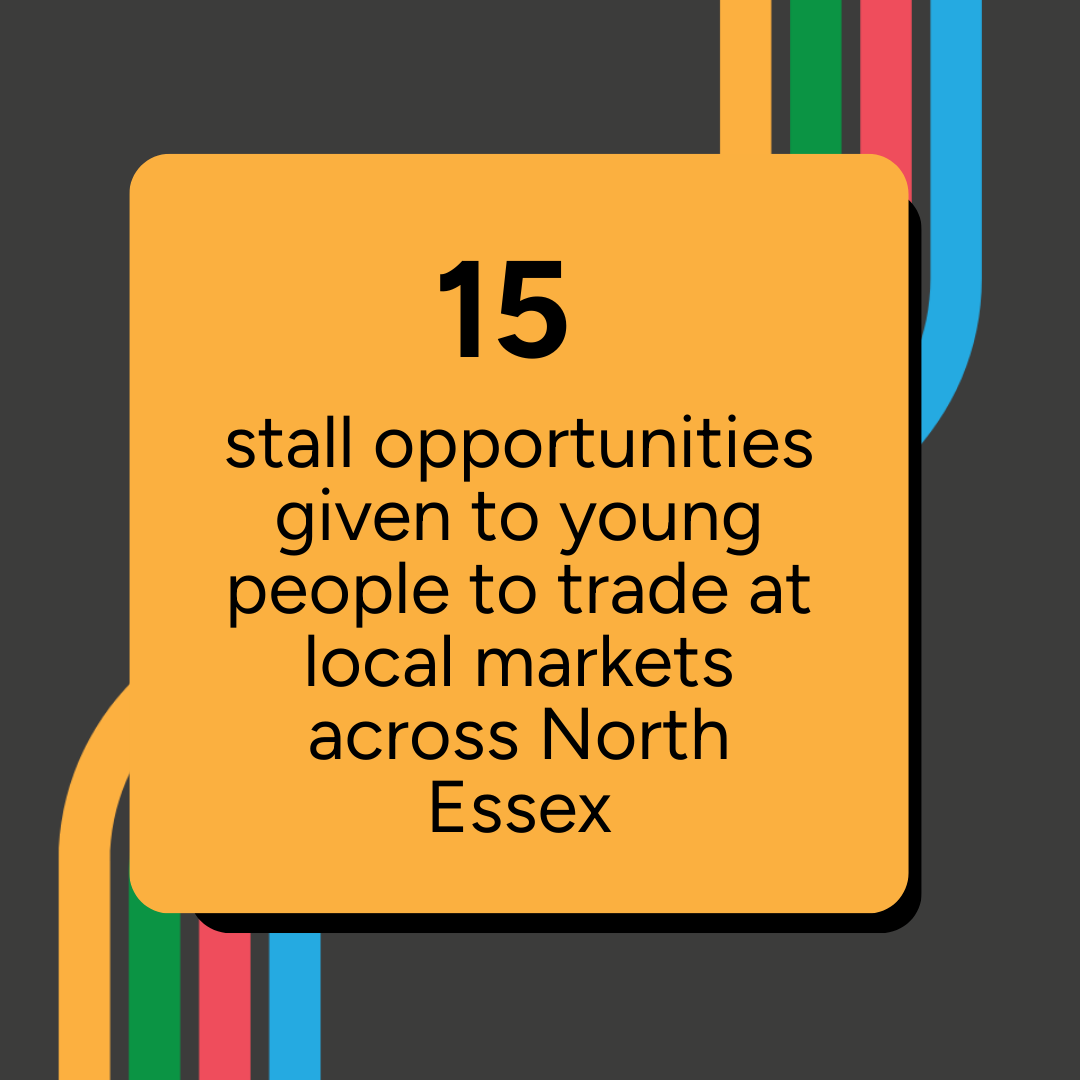 15 stall opportunities given to young people at local markets