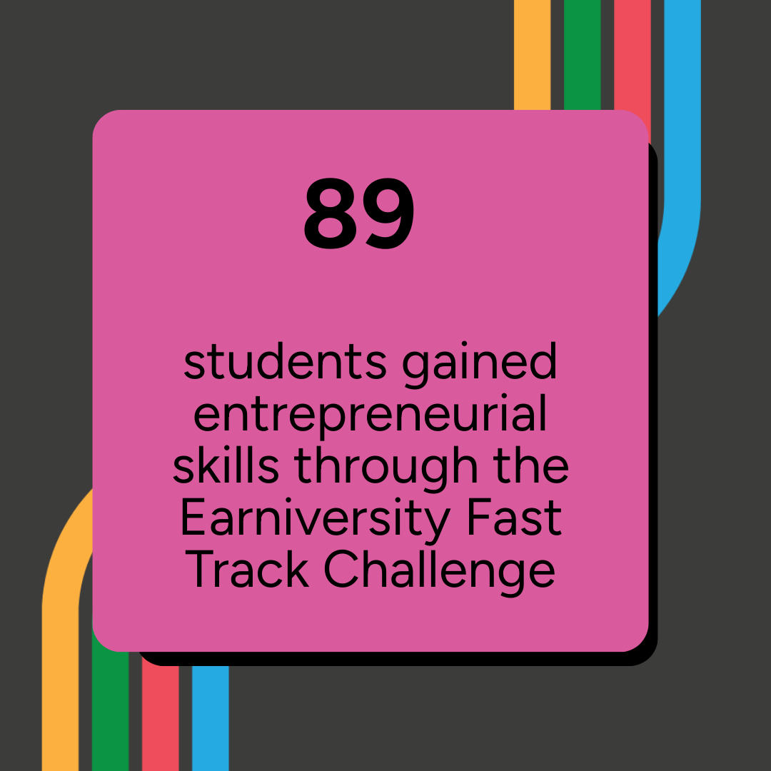 89 students gained entrepreneurial skills through Earniversity